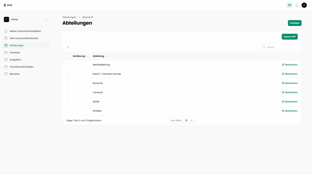 Demo Screenshot eVA (elektronische Verantwortungs- und Aufgabenverteilung)