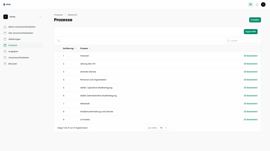 Demo Screenshot eVA (elektronische Verantwortungs- und Aufgabenverteilung)