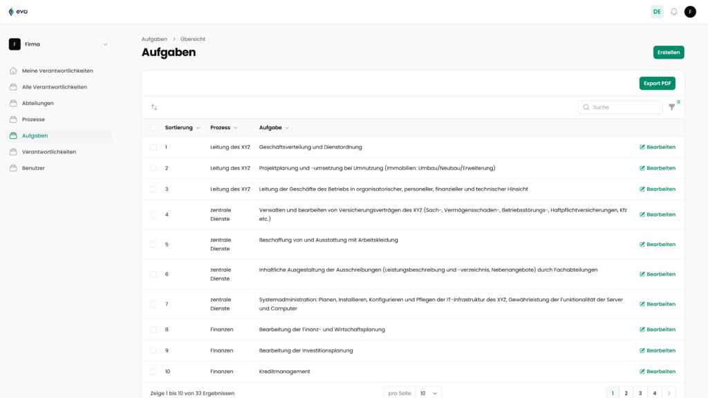 Demo Screenshot eVA (elektronische Verantwortungs- und Aufgabenverteilung)